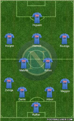 Napoli Formation 2014