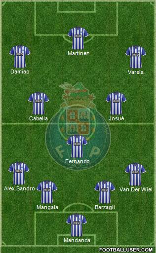 Futebol Clube do Porto - SAD Formation 2014