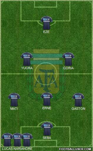Argentina Formation 2014
