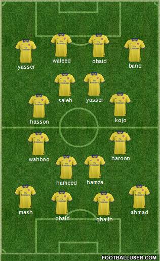 Arsenal Formation 2014