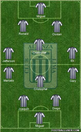 C Alianza Lima Formation 2014