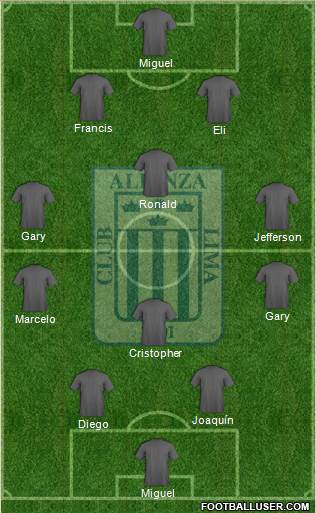 C Alianza Lima Formation 2014