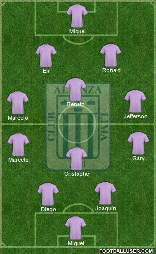C Alianza Lima Formation 2014