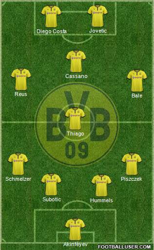 Borussia Dortmund Formation 2014
