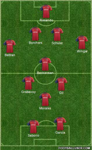 Real Salt Lake Formation 2014