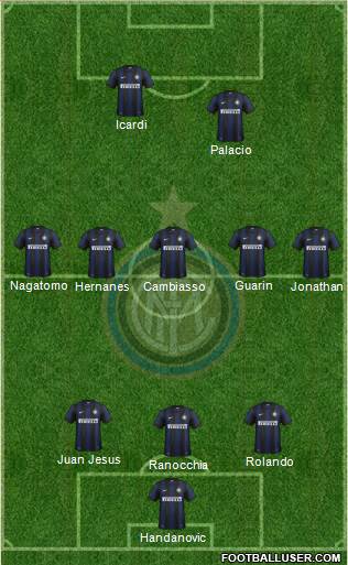 F.C. Internazionale Formation 2014