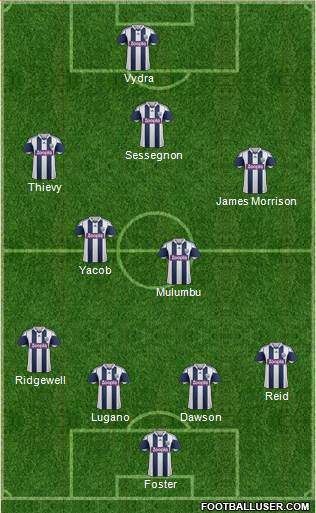 West Bromwich Albion Formation 2014