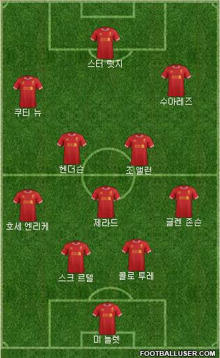 Liverpool Formation 2014
