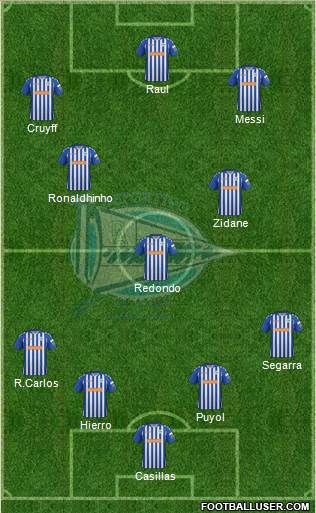 D. Alavés S.A.D. Formation 2014