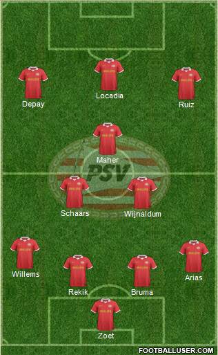 PSV Formation 2014