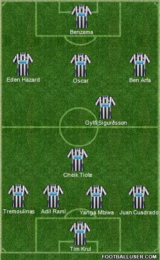 Newcastle United Formation 2014