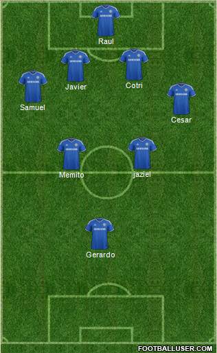 Chelsea Formation 2014