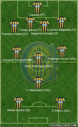 Rosario Central Formation 2014