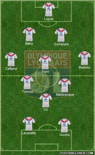 Olympique Lyonnais Formation 2014