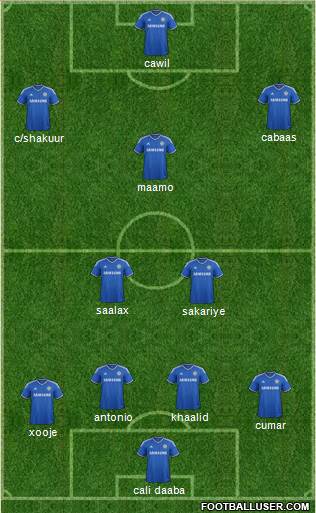 Chelsea Formation 2014
