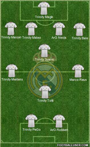 Real Madrid C.F. Formation 2014