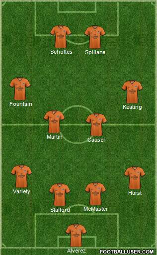 Queensland Roar FC Formation 2014