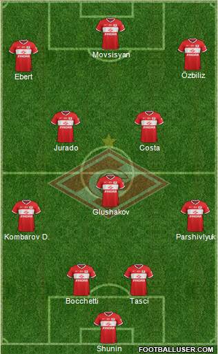 Spartak Moscow Formation 2014
