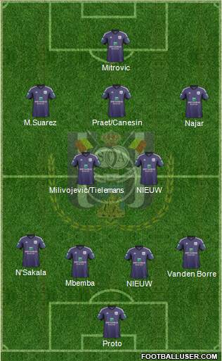 RSC Anderlecht Formation 2014