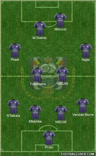 RSC Anderlecht Formation 2014