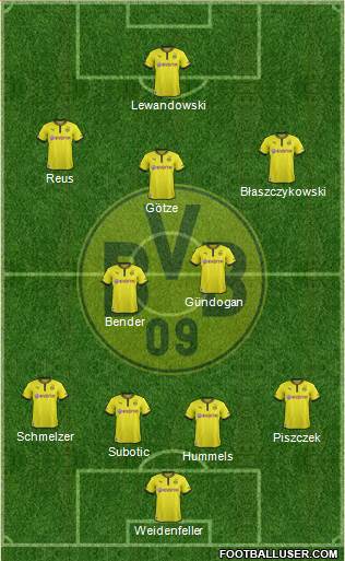 Borussia Dortmund Formation 2014