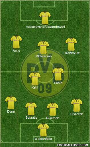 Borussia Dortmund Formation 2014