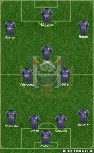 RSC Anderlecht Formation 2014