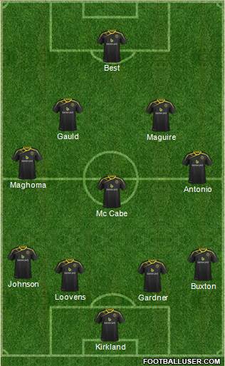 Sheffield Wednesday Formation 2014