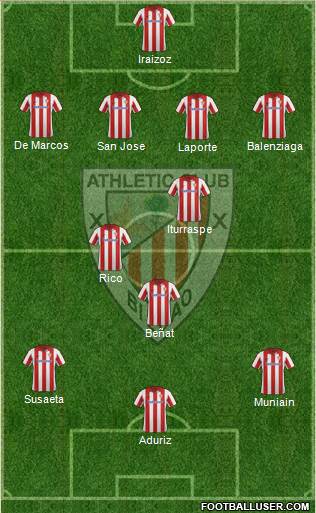 Athletic Club Formation 2014
