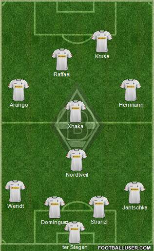 Borussia Mönchengladbach Formation 2014