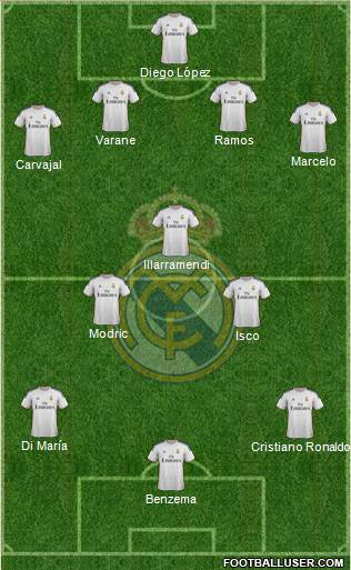 Real Madrid C.F. Formation 2014
