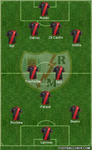 Rayo Vallecano de Madrid S.A.D. Formation 2014