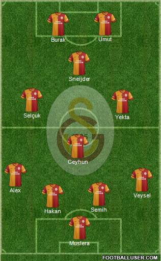 Galatasaray SK Formation 2014
