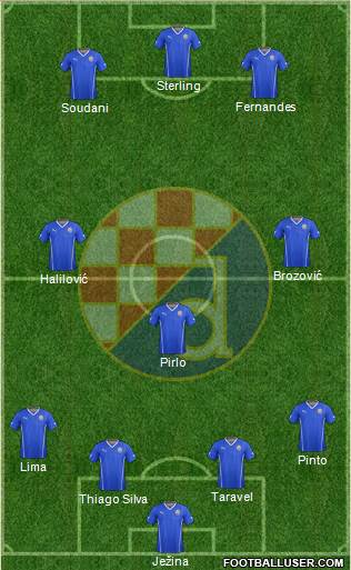 NK Dinamo Formation 2014