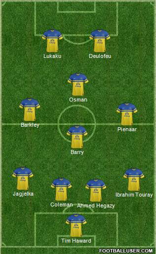 Everton Formation 2014