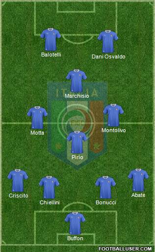 Italy Formation 2014