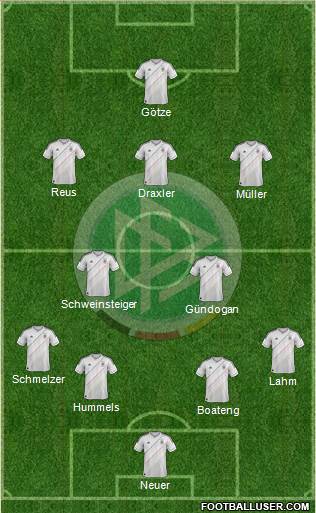 Germany Formation 2014