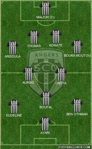 Angers SCO Formation 2014