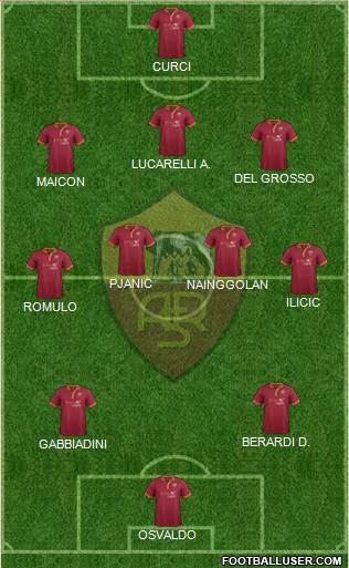 AS Roma Formation 2014