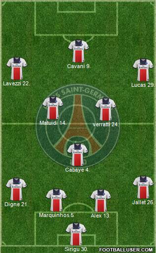 Paris Saint-Germain Formation 2014