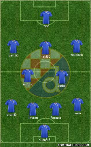 NK Dinamo Formation 2014