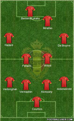 Belgium Formation 2014