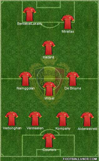 Belgium Formation 2014