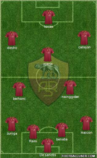AS Roma Formation 2014