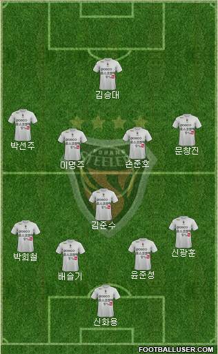 Pohang Steelers Formation 2014