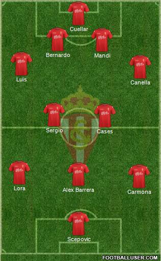 Real Sporting S.A.D. Formation 2014