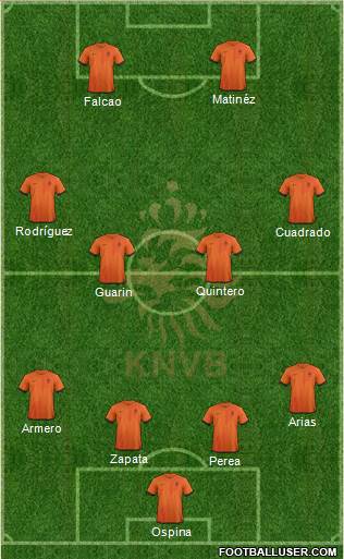Holland Formation 2014