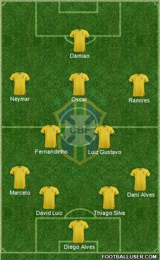 Brazil Formation 2014