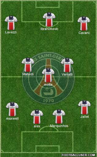 Paris Saint-Germain Formation 2014