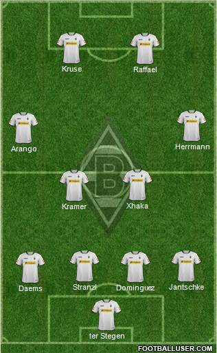 Borussia Mönchengladbach Formation 2014